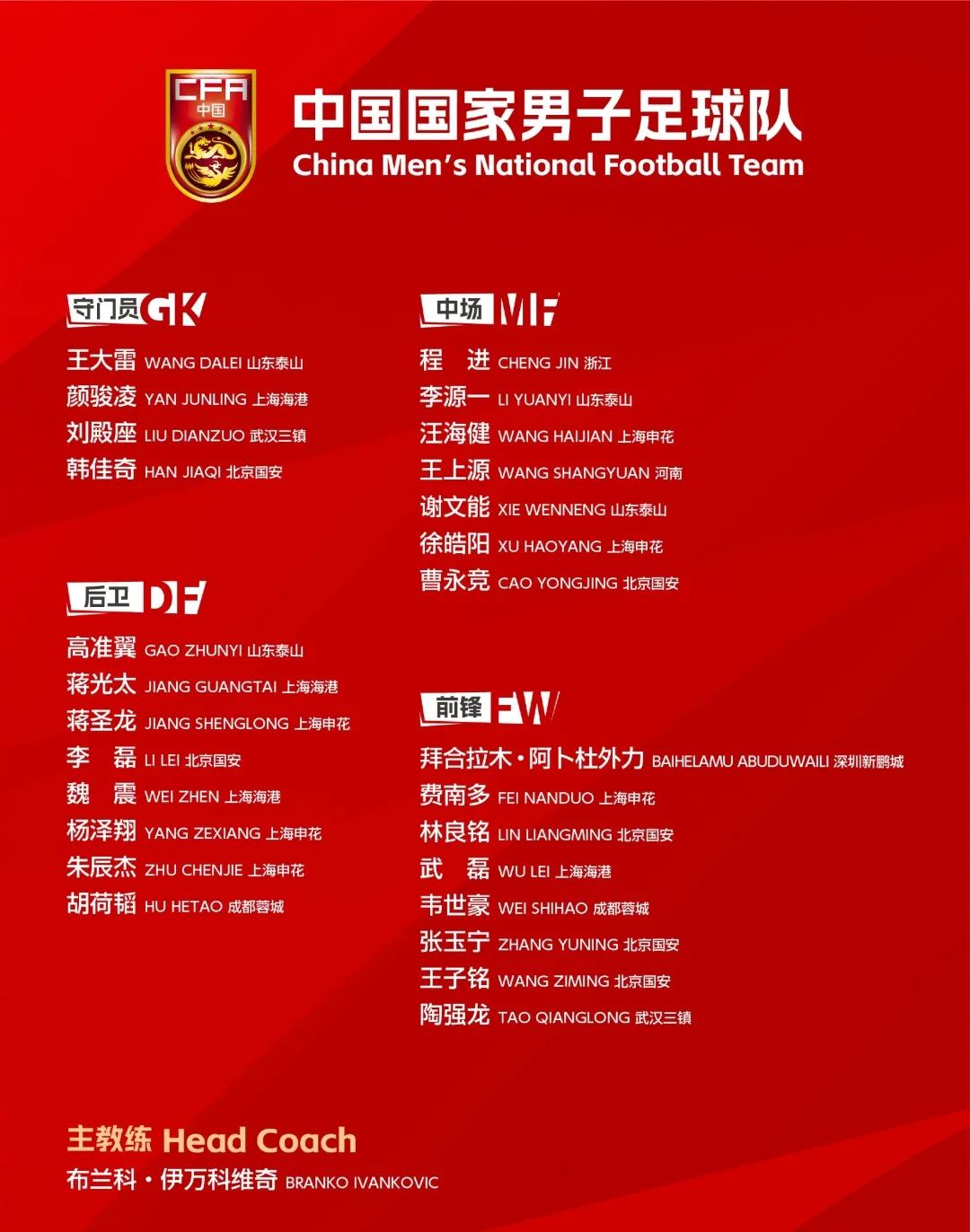 足坛天才_中国天才足球小将_中国足球历史上的天才球员